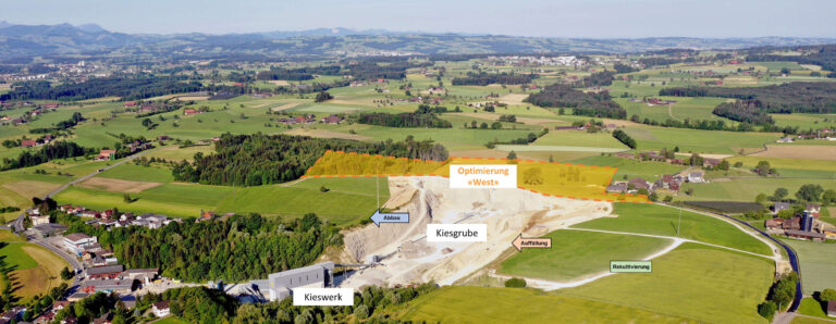 Projektskizze auf Drohnenfoto 2020 für Informationsveranstaltung. Kiesgrube mit Abbauhang, Auffüllungsbereich und Kieswerk sichtbar. Optimierung "West" auf Foto eingezeichnet.