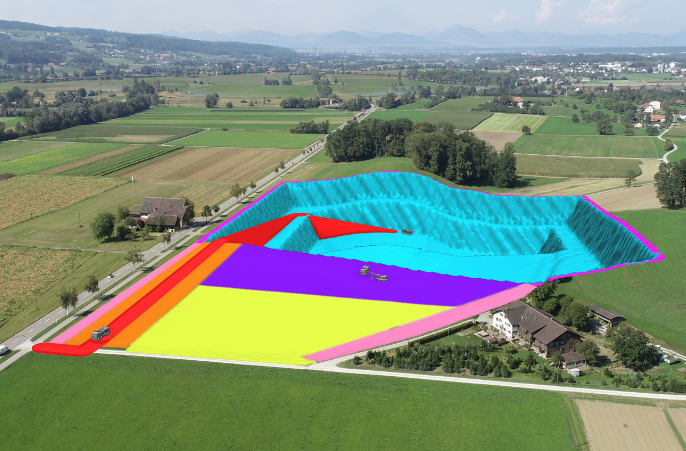 Aktuell: GIS-und KI-gestützte Landschaftsvisualisierung